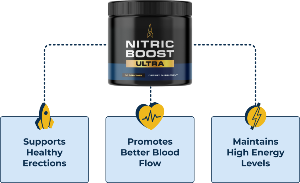 NITRIC BOOST ULTRA